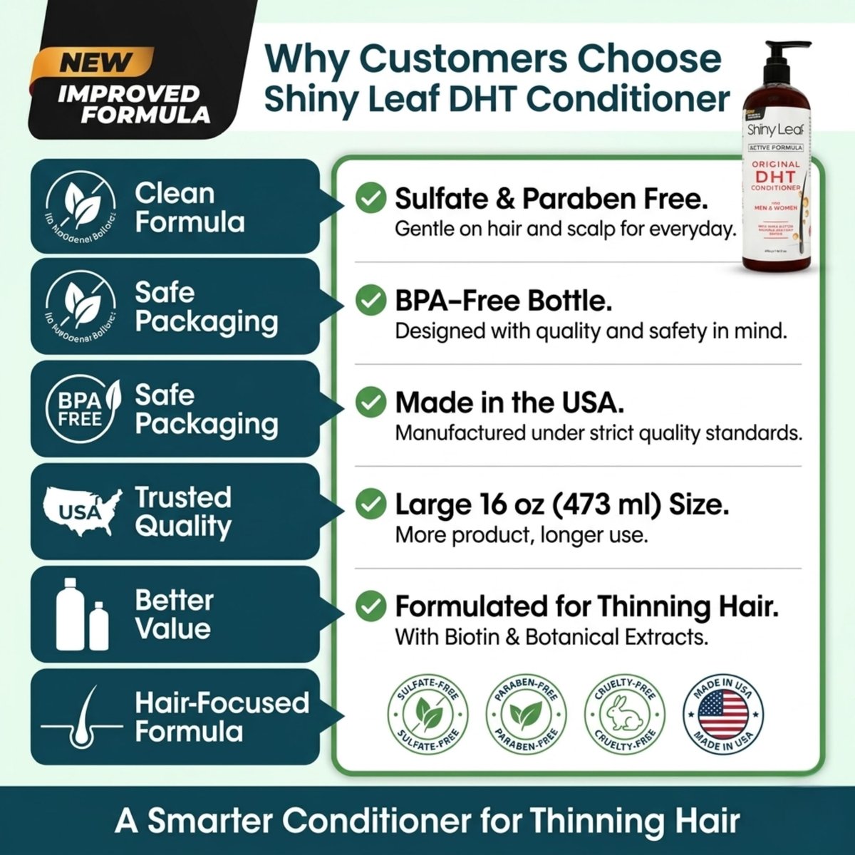 DHT Blocker Conditioner with Rosemary Leaf Oil for Hair Growth, Softer & Smoother Hair, Paraben & Sulfate Free, 16 oz Avelisse