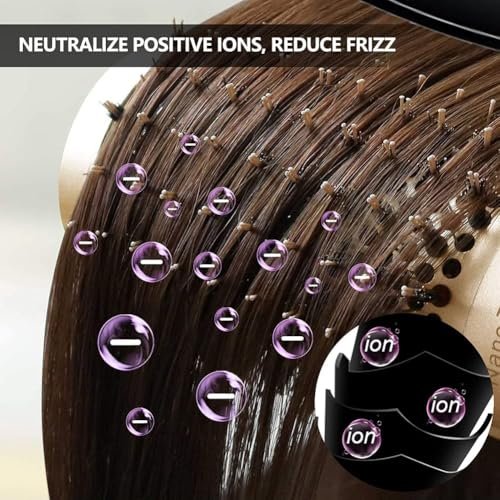 Aozzy Round Hair Brush Set for Blow Drying – Professional Boar Bristle Styling Brush with Nanothermic-Ion Technology, Vented Ceramic Barrel, 4 Size Options, Golden - görsel 14