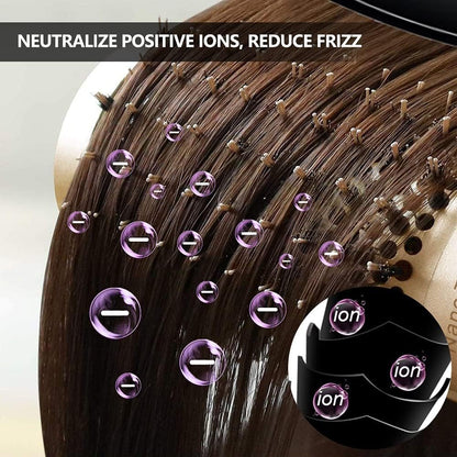Aozzy Round Hair Brush Set for Blow Drying – Professional Boar Bristle Styling Brush with Nanothermic-Ion Technology, Vented Ceramic Barrel, 4 Size Options, Golden