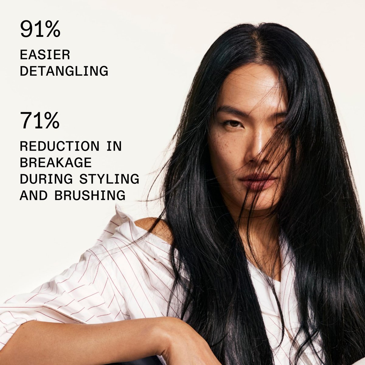 Olaplex Nº. 6 Bond Smoother Leave-In Styling Treatment – Frizz Control & Bond Repair for All Hair Types (3.3 oz) - görsel 4