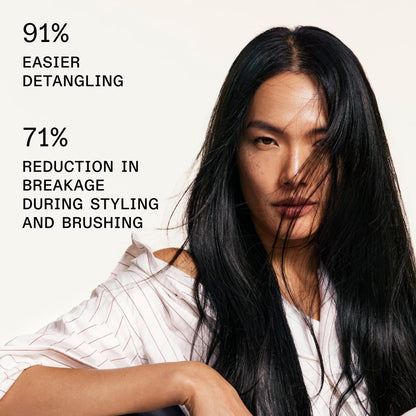Olaplex Nº. 6 Bond Smoother Leave-In Styling Treatment – Frizz Control & Bond Repair for All Hair Types (3.3 oz)