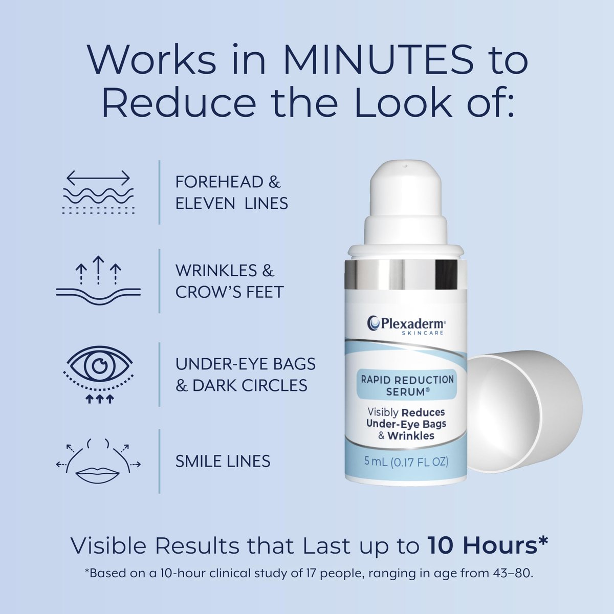 Plexaderm Rapid Reduction Eye Serum - Instantly Reduce Under-Eye Bags, Wrinkles & Dark Circles Avelisse