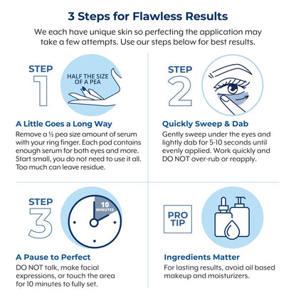 Plexaderm Rapid Reduction Eye Serum - Instantly Reduce Under-Eye Bags, Wrinkles & Dark Circles Avelisse
