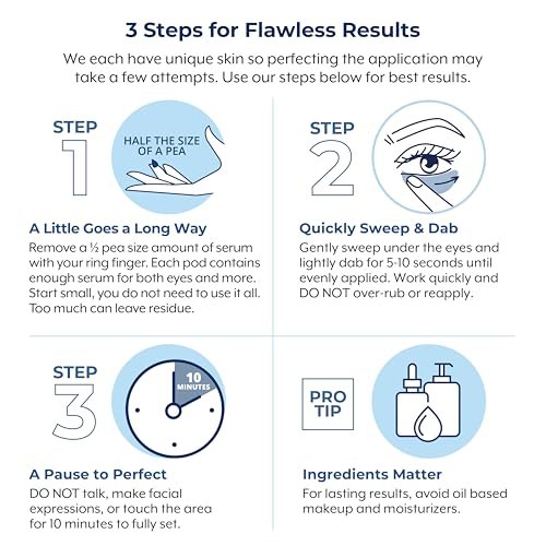 Plexaderm Rapid Reduction Eye Serum - Instantly Reduce Under-Eye Bags, Wrinkles & Dark Circles Avelisse