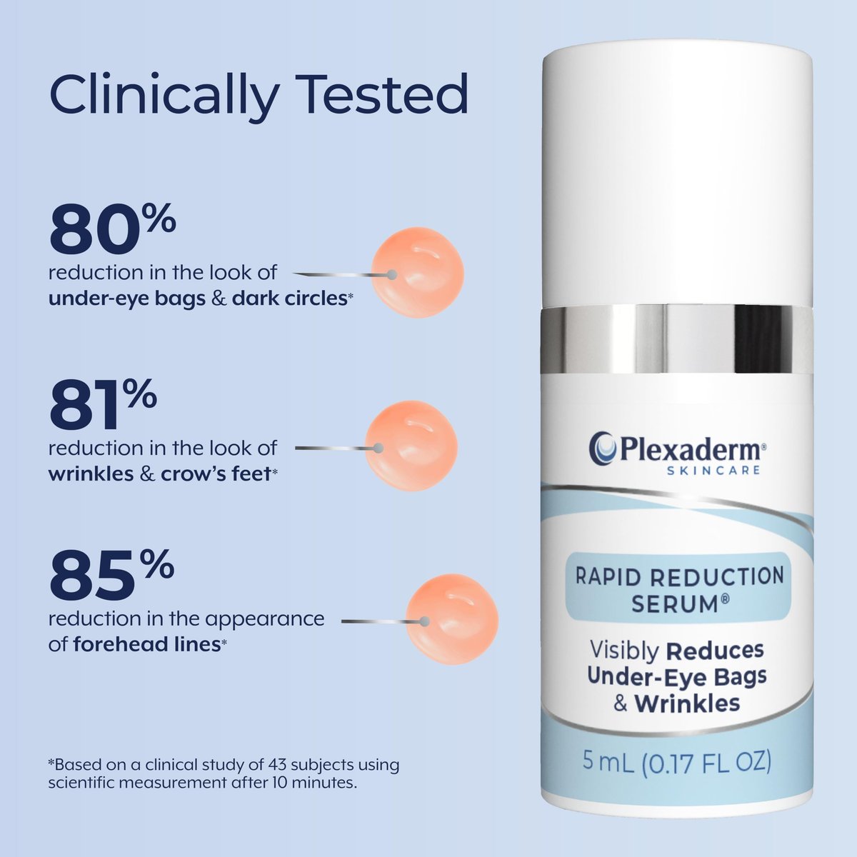 Plexaderm Rapid Reduction Eye Serum - Instantly Reduce Under-Eye Bags, Wrinkles & Dark Circles Avelisse