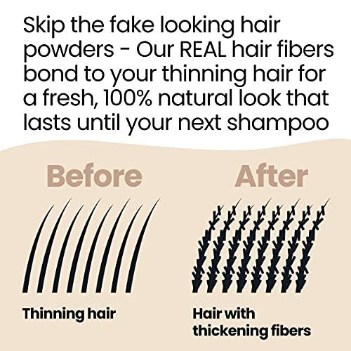 Hair Illusion Black Real Hair Fibers for Thinning Hair – 100% Natural Texture, Non-Synthetic – Bald Spot Cover Up for Women & Men – 38 Gram (Pack of 2) Avelisse