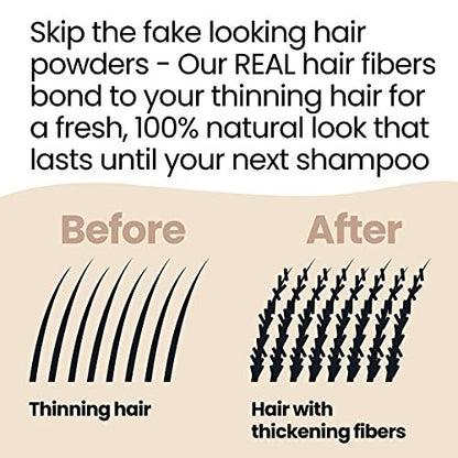 Hair Illusion Black Real Hair Fibers for Thinning Hair – 100% Natural Texture, Non-Synthetic – Bald Spot Cover Up for Women & Men – 38 Gram (Pack of 2) Avelisse