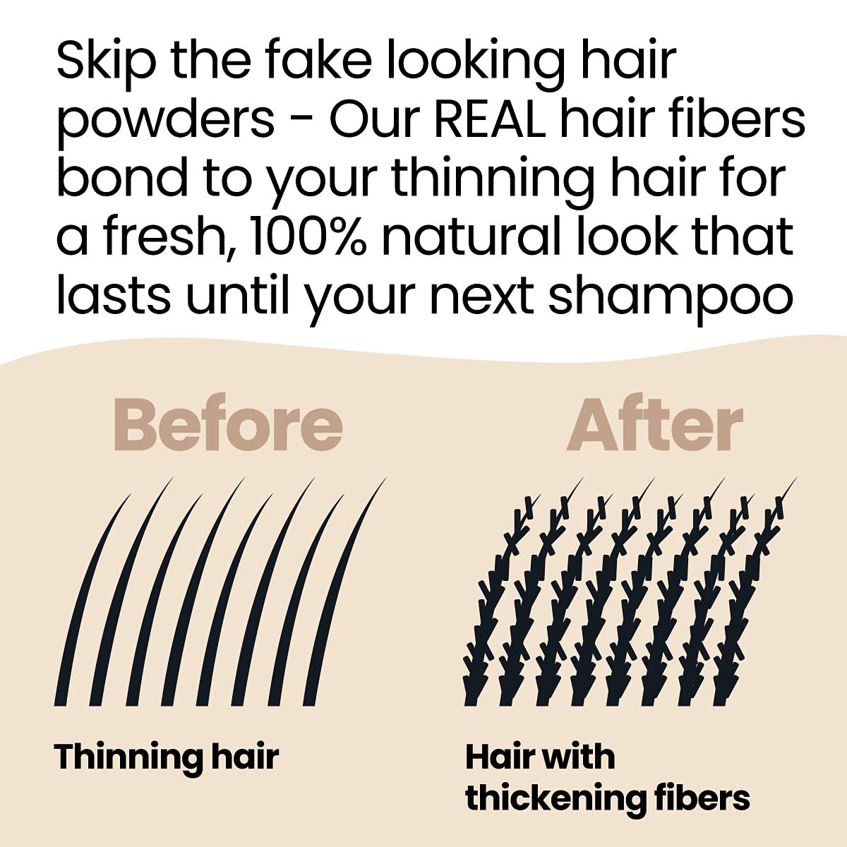 Hair Illusion Black Real Hair Fibers for Thinning Hair – 100% Natural Texture, Non-Synthetic – Bald Spot Cover Up for Women & Men – 38 Gram (Pack of 2) Avelisse