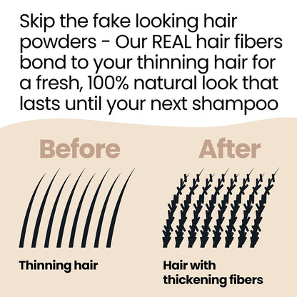 Hair Illusion Black Real Hair Fibers for Thinning Hair – 100% Natural Texture, Non-Synthetic – Bald Spot Cover Up for Women & Men – 38 Gram (Pack of 2) Avelisse