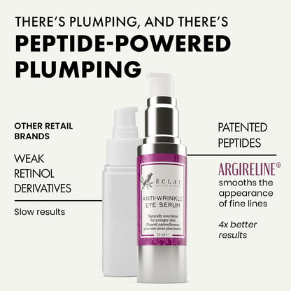 Eclat Skincare Eye Serum with Hyaluronic Acid – Hydrating Formula for Wrinkles, Fine Lines, Crow’s Feet & Eye Bags – Lightweight Serum for Dark Circles and Puffiness – Firming & Brightening 0.5 fl oz