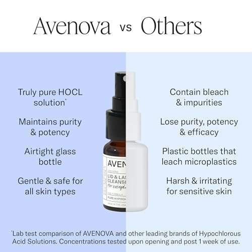 Avenova Eyelid and Eyelash Cleanser Spray - 20ml - Gentle Hypochlorous Acid for Eye Irritation Relief Avelisse