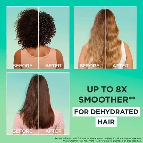 Garnier Fructis Aloe Vera Hair Food 100h Moisture Multi-Use Mask for Dry Hair & Scalp - 400ml Avelisse