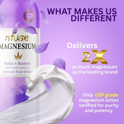 nfuse Magnesium Lotion - 225 mg USP Magnesium Chloride with Lavender Essential Oils - Fast Absorbing Calming Body Lotion for Stress Relief & Muscle Relaxation, 8 oz Avelisse