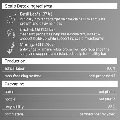 ACT+ ACRE Cold Processed Scalp Detox Oil – Sulfate-Free Care for Flaky, Dry & Itchy Scalp – Promotes Thicker, Fuller-Looking Hair Avelisse
