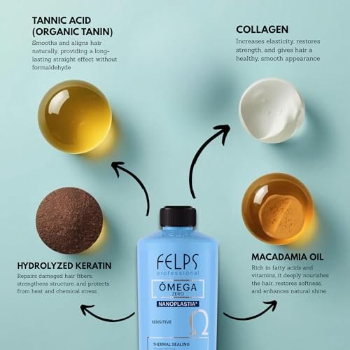 Felps Professional Omega Sensitive Thermal Sealing Unique Nanoplasty Brazilian Keratin Blowout Straightening & Smoothing Hair Treatment, Formaldehyde Free, 500ml/16.90 oz Avelisse