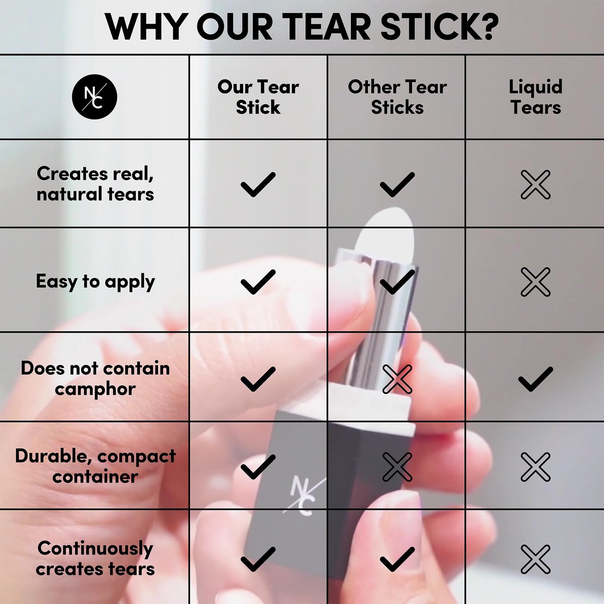 Narrative Cosmetics Tear Stick - Professional Menthol Wax Cry Stick for Natural Tears on Cue | SFX Makeup for Film, Theatre, TV, Cosplay & Halloween - görsel 9