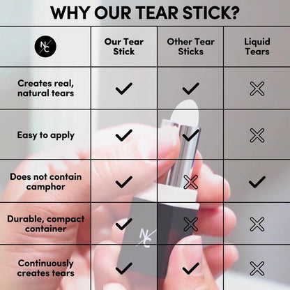 Narrative Cosmetics Tear Stick - Professional Menthol Wax Cry Stick for Natural Tears on Cue | SFX Makeup for Film, Theatre, TV, Cosplay & Halloween