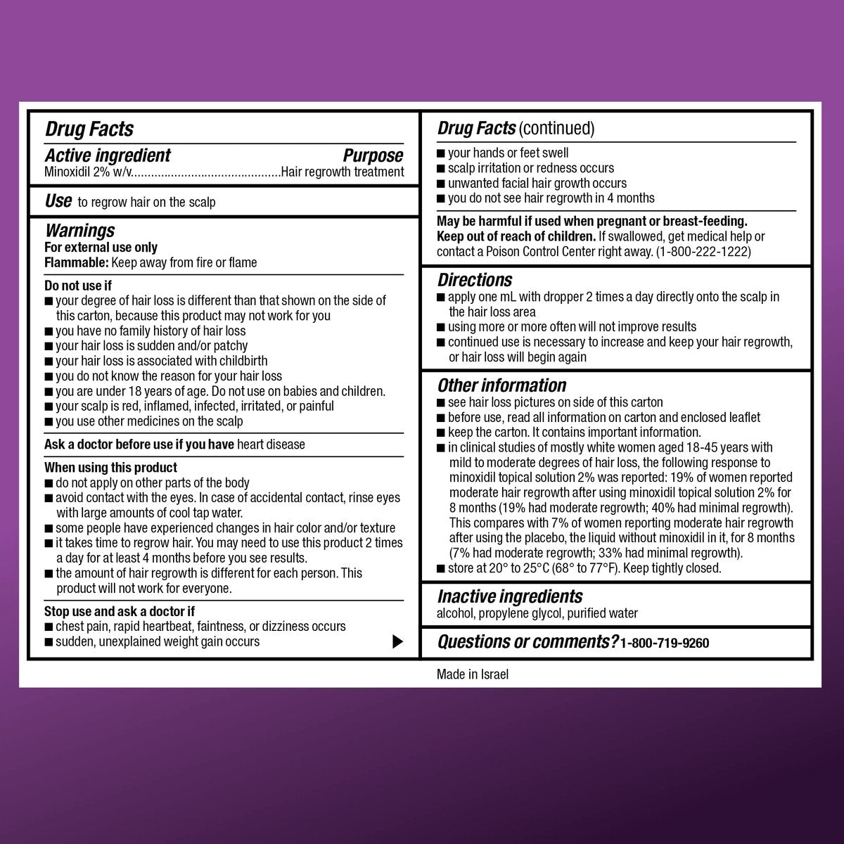 Minoxidil Topical Solution 2% for Women - Hair Regrowth Treatment, 6 fl. oz. (3-Pack) Avelisse