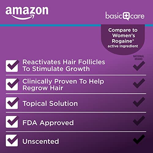 Minoxidil Topical Solution 2% for Women - Hair Regrowth Treatment, 6 fl. oz. (3-Pack) Avelisse