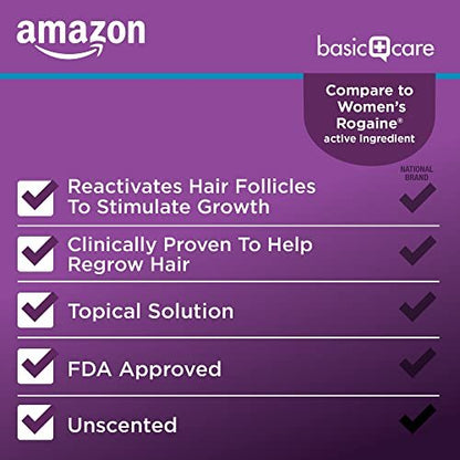 Minoxidil Topical Solution 2% for Women - Hair Regrowth Treatment, 6 fl. oz. (3-Pack) Avelisse