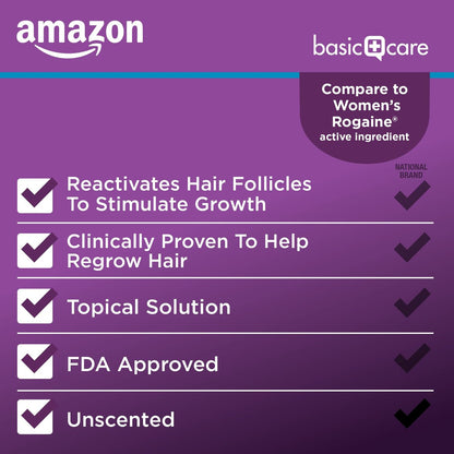 Minoxidil Topical Solution 2% for Women - Hair Regrowth Treatment, 6 fl. oz. (3-Pack) Avelisse