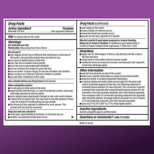 Minoxidil Topical Solution 2% for Women - Hair Regrowth Treatment, 6 fl. oz. (3-Pack) Avelisse
