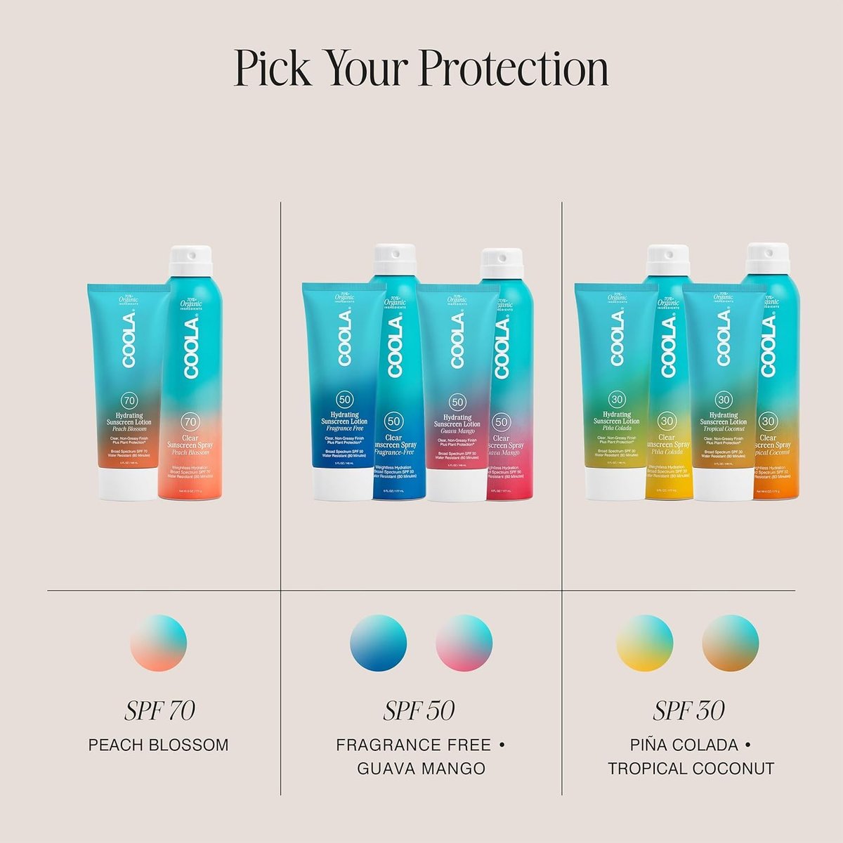 COOLA Organic Sunscreen SPF 50 Sunblock Body Lotion – Dermatologist Tested, Vegan & Gluten Free, Guava Mango Scent, 5 Fl Oz Avelisse
