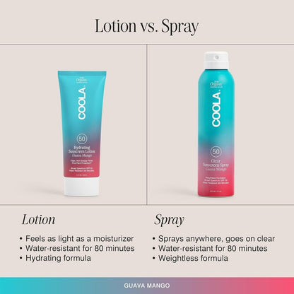 COOLA Organic Sunscreen SPF 50 Sunblock Body Lotion – Dermatologist Tested, Vegan & Gluten Free, Guava Mango Scent, 5 Fl Oz Avelisse