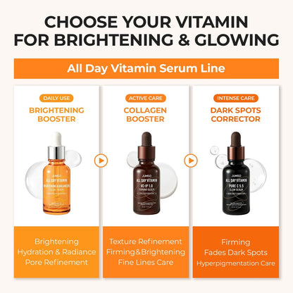JUMISO All Day Vitamin Serum - Brightening & Balancing Facial Serum with Vitamin C, A, B, D, E, Niacinamide, and Vitamin Tree Extract 86.14% - Vegan Korean Skincare (1.01 fl oz) Avelisse