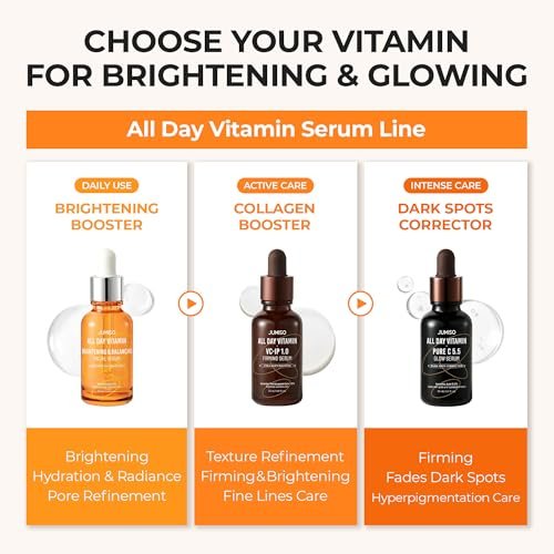 JUMISO All Day Vitamin Serum - Brightening & Balancing Facial Serum with Vitamin C, A, B, D, E, Niacinamide, and Vitamin Tree Extract 86.14% - Vegan Korean Skincare (1.01 fl oz) Avelisse