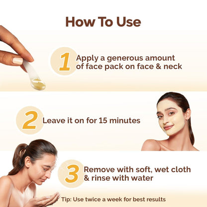 MAMAEARTH Ubtan Face Pack with Turmeric & Saffron - Restores Natural Glow, 3.5 oz (100g) Avelisse