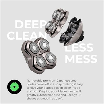Skull Shaver Forte PRO 4 Head Replacement Blade for Wet & Dry Shaving - Rotary Heads - Japanese Stainless Steel - Compatible with Pitbull, Palm & Butterfly Kiss Shavers Avelisse