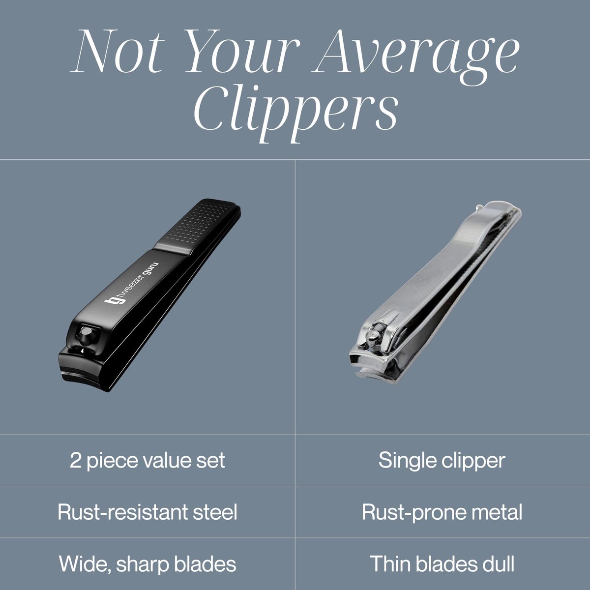 Tweezer Guru Nail Clippers - 2 Pack Professional Stainless Steel Toe & Finger Nail Clipper Set for Men, Women and Kids - Curved Edge, Matte Black - görsel 12