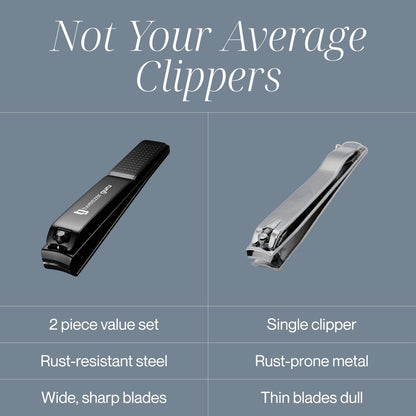 Tweezer Guru Nail Clippers - 2 Pack Professional Stainless Steel Toe & Finger Nail Clipper Set for Men, Women and Kids - Curved Edge, Matte Black