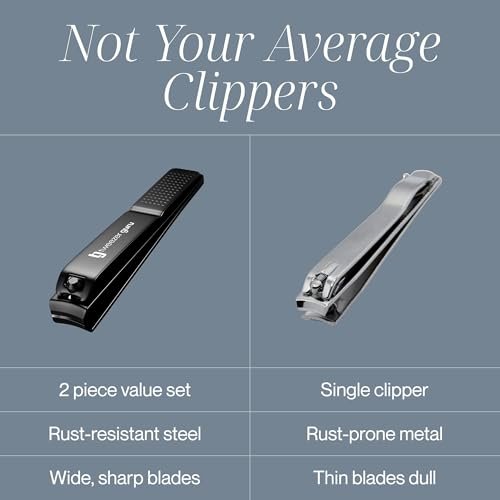 Tweezer Guru Nail Clippers - 2 Pack Professional Stainless Steel Toe & Finger Nail Clipper Set for Men, Women and Kids - Curved Edge, Matte Black - görsel 11