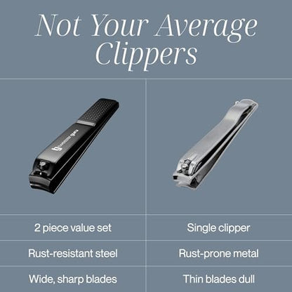 Tweezer Guru Nail Clippers - 2 Pack Professional Stainless Steel Toe & Finger Nail Clipper Set for Men, Women and Kids - Curved Edge, Matte Black