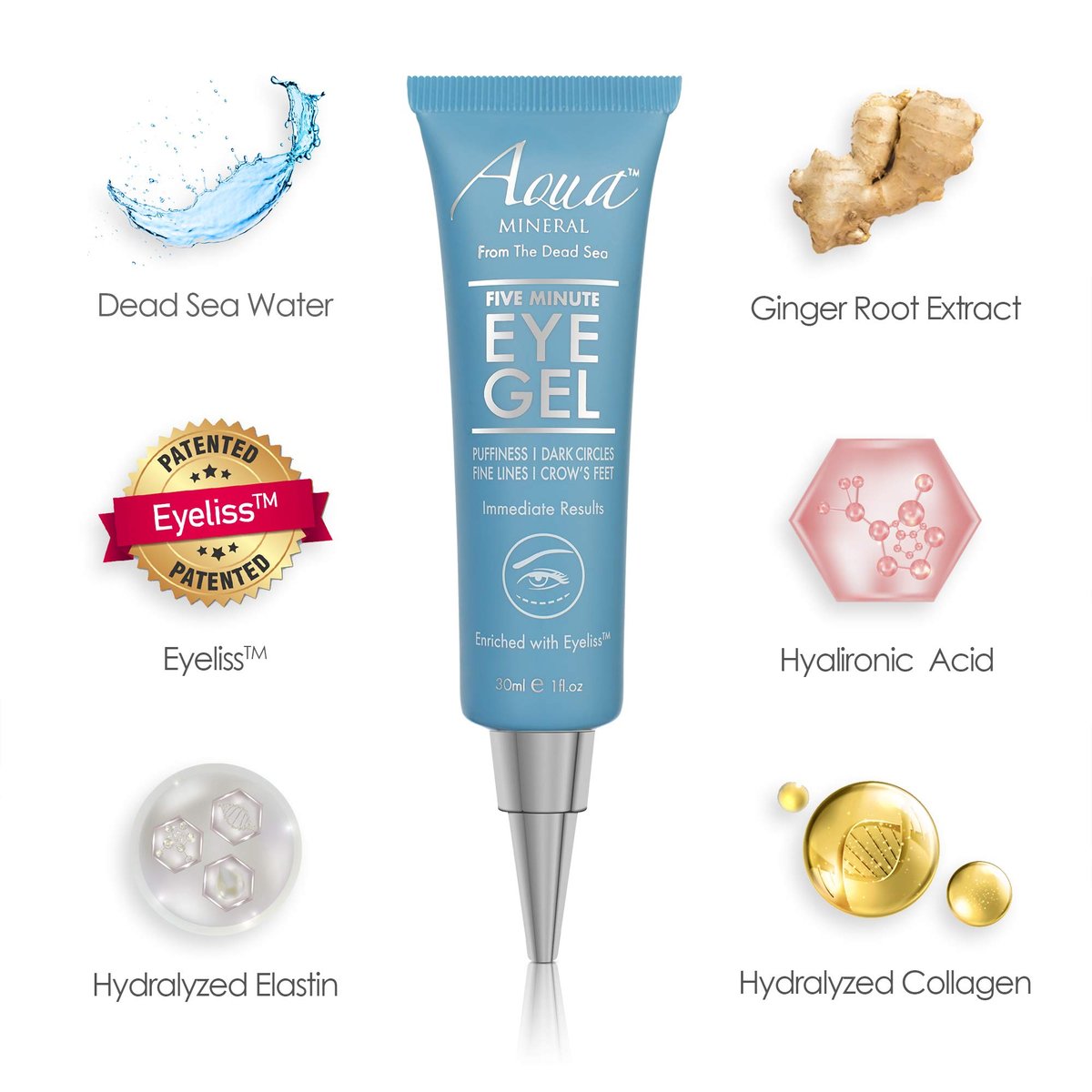 Aqua Mineral Puffy Eye GEL – Instant Results, Naturally Rapid Reduction Eye Gel for Wrinkles, Puffiness and Bags – Hydrating Eye Gel with Green Tea Extract – 1 oz Avelisse