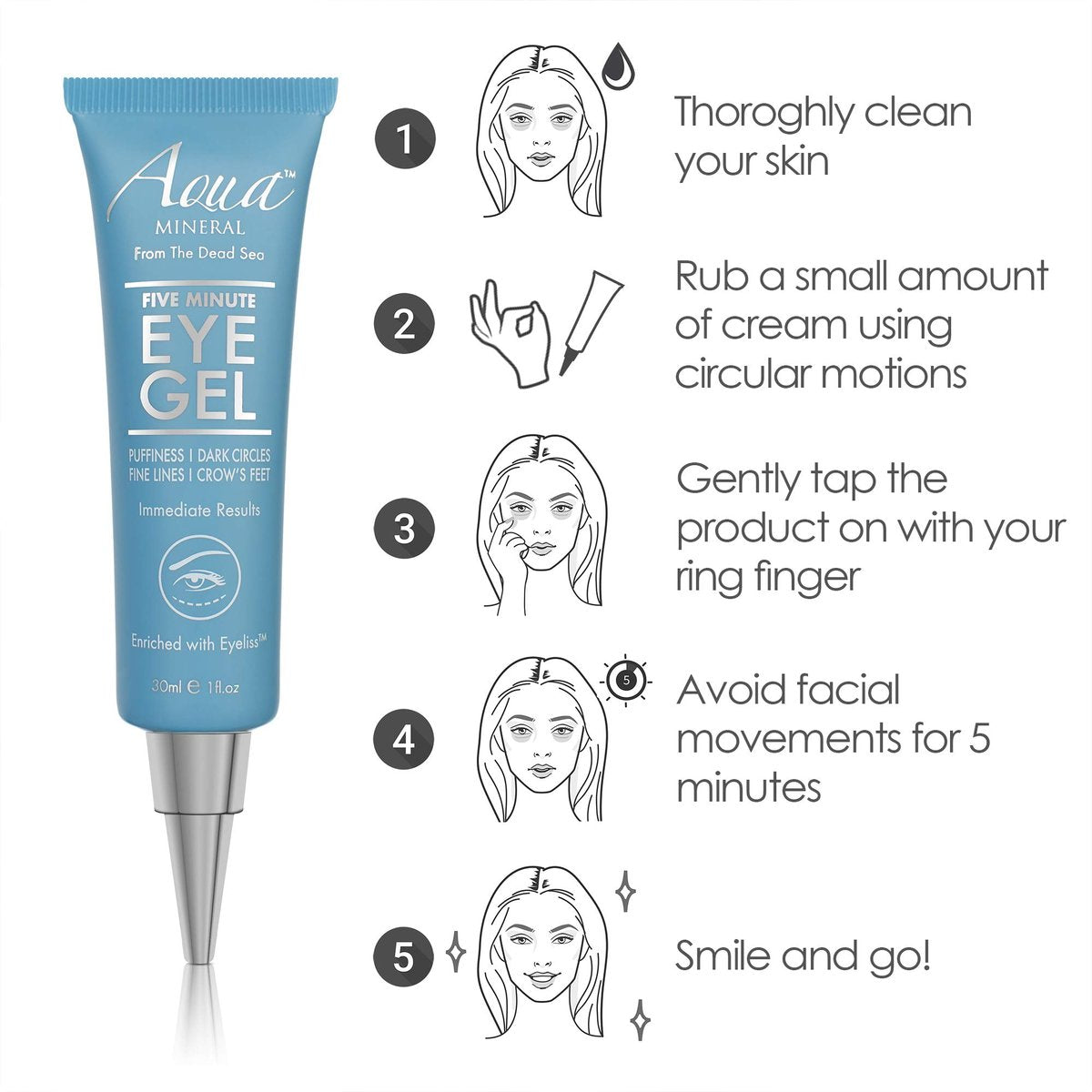 Aqua Mineral Puffy Eye GEL – Instant Results, Naturally Rapid Reduction Eye Gel for Wrinkles, Puffiness and Bags – Hydrating Eye Gel with Green Tea Extract – 1 oz Avelisse