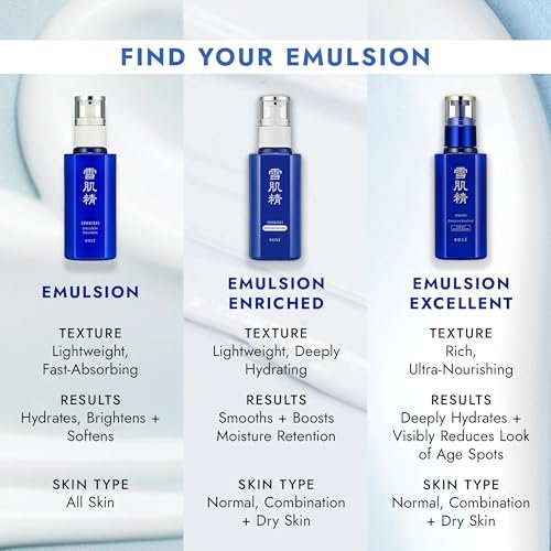 SEKKISEI Enriched Emulsion Hydrating Face Cream Serum - 4.7 oz | Intense Moisturizer for Radiant Skin Avelisse