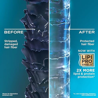 OGX Thick & Full + Biotin and Collagen Shampoo and Conditioner Set, 25.4 Fl Oz (Pack of 2) Avelisse