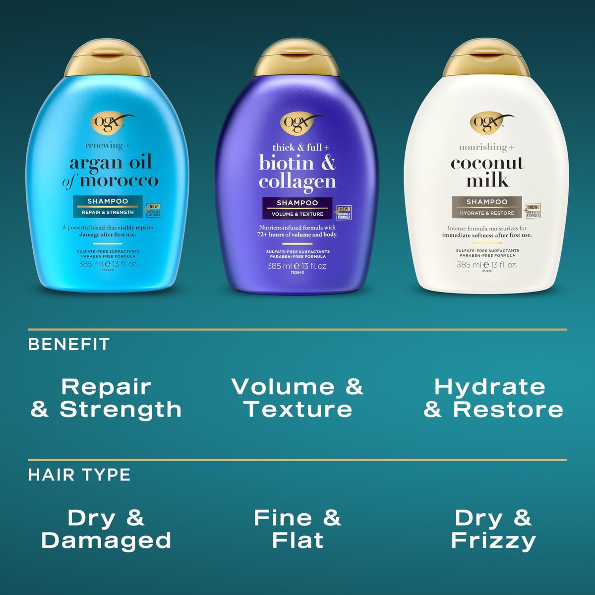 OGX Thick & Full + Biotin and Collagen Shampoo and Conditioner Set, 25.4 Fl Oz (Pack of 2) Avelisse