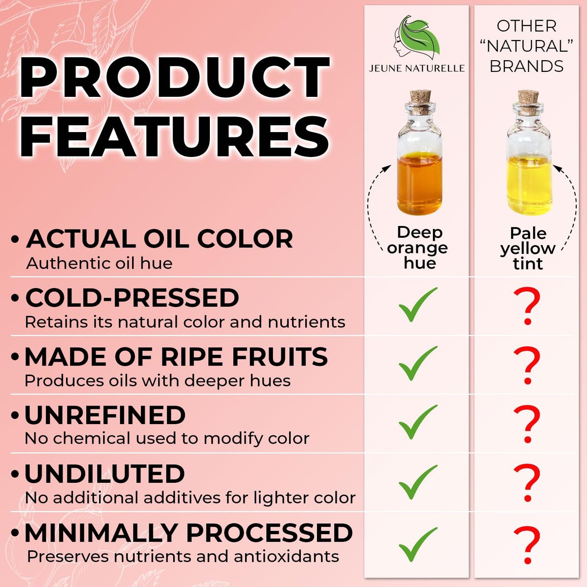 Jeune Naturelle Organic Rosehip Seed Oil - Pure, Virgin, Cold Pressed for Skin Repair, 2 oz - görsel 5