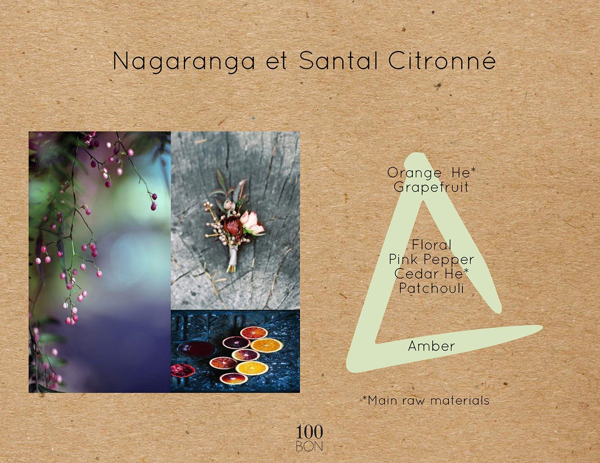 100 BON Nagaranga & Santal Citronné Eau de Parfum - 1.7 Fl Oz - görsel 9