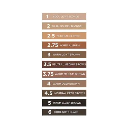 Benefit Goof Proof Brow Pencil Easy Shape & Fill - Neutral Blonde 2.5 - 0.01 oz Avelisse
