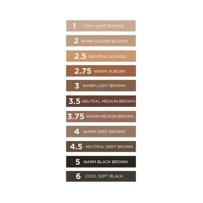 Benefit Goof Proof Brow Pencil Easy Shape & Fill - Neutral Blonde 2.5 - 0.01 oz Avelisse