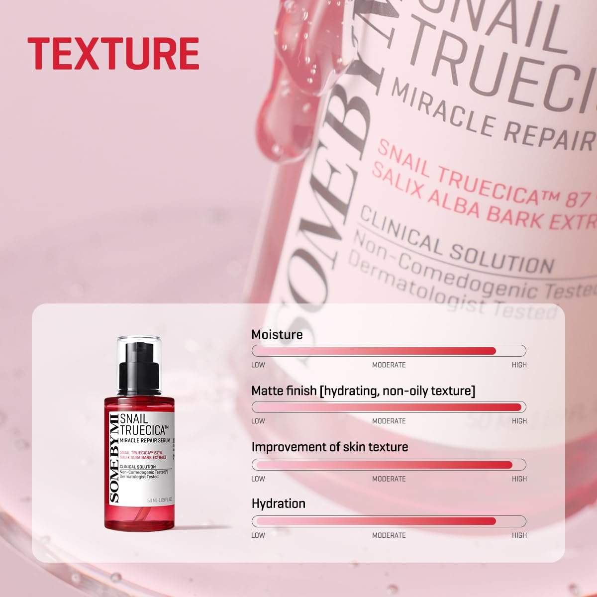 SOME BY MI Snail Trucica Miracle Repair Serum - Snail Mucin Face Serum for Sensitive Skin, Daily Repair for Post Acne Marks & Skin Barrier, 1.69 oz (50 ml) - Korean Skincare Avelisse