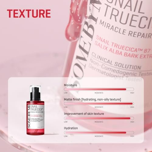 SOME BY MI Snail Trucica Miracle Repair Serum - Snail Mucin Face Serum for Sensitive Skin, Daily Repair for Post Acne Marks & Skin Barrier, 1.69 oz (50 ml) - Korean Skincare Avelisse