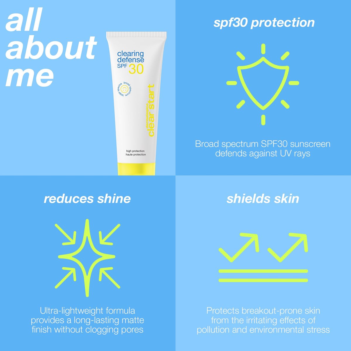 Dermalogica Clear Start Clearing Defense SPF30 Sunscreen Moisturizer for Acne Prone Skin - Lightweight Mattifying Face Moisturizer with Vitamin C, 2 Fl Oz Avelisse