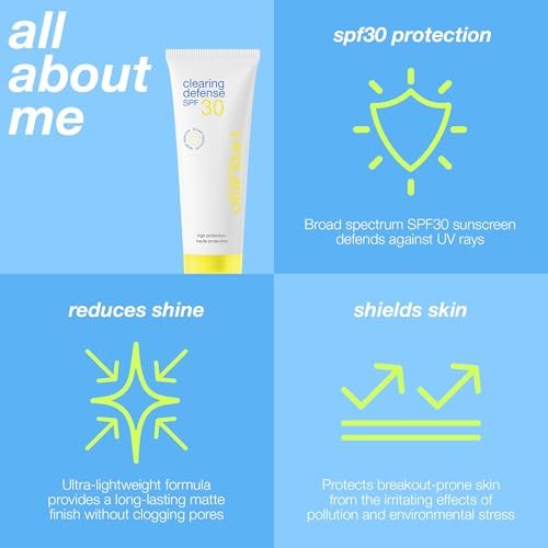 Dermalogica Clear Start Clearing Defense SPF30 Sunscreen Moisturizer for Acne Prone Skin - Lightweight Mattifying Face Moisturizer with Vitamin C, 2 Fl Oz Avelisse