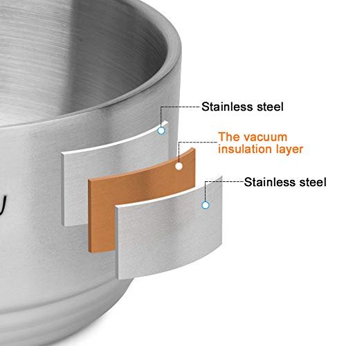 CHARMMAN Stainless Steel Shaving Soap Bowl with Lid – Heavy Weight, Heat Preservation, Silver Avelisse